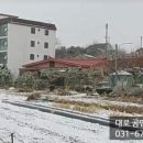 안성부동산공인중개사사무소 이미지