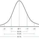 경우체육관 이미지