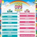 러브편의점 | 2025 LOVECHIPS FESTIVAL 러브칩스페스티벌 2일차 후기