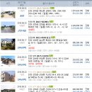 상방1리 경로당 이미지