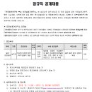 한국화학연구원부설 안전성평가연구소