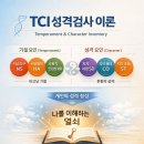 토론과 MBTI로 살펴보는 부부문제 | [수영구심리상담] 인간관계가 지칠 때, 마이트리 심리상담센터 TCI 후기