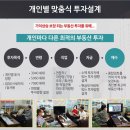 재건축 조합원 2년 의무거주 방안 백지화..재건축 아파트 가격 급등하나~? 어디에 투자해야 될까~? 이미지