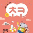카르페디엠과학