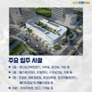 용지보건지소 네이버블로그