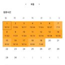 국가직 7급 방재안전직 합격수기
