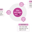 인쇄와디자인 이미지