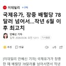 국제유가, 장중 배럴당 78달러 넘어서…작년 6월 이후 최고치 이미지