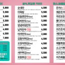 싸다김밥서여의도