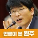 예산방역사
