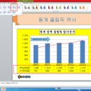 ITQ(파워포인트) 이미지