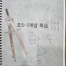 풀앤풀에듀영수학원 | 탄탄한 정묘한 수업과정 단원구학원 풀앤풀에듀 영수학원