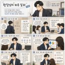 수아벨의원 네이버블로그