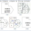 시청A 지하상가 Daum카페