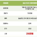 일성레저산업(주) 설악콘도미니엄 이미지