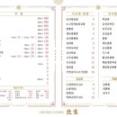 북경해물짜장 이미지