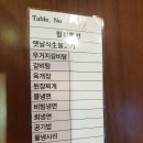 모임당구장 이미지