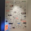 DDP | 울트라백화점 서울 ddp 전시 후기, 하이퍼 알고리즘