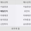 (주)퓨쳐스트림네트웍스 이미지