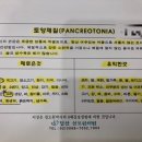 삼보한의원 이미지