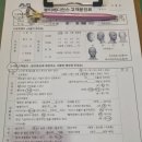 메디언스 - 노원구 동일로 1701 | [충주 두피케어] 뷰티메디언스, 프리미엄 두피케어 강추!! (처음 케어 받은 후기)