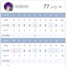 피플스크린골프존 이미지