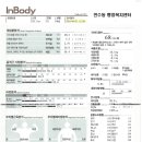 연수동주민센터 이미지