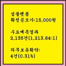 2025년3월11~12(수)(코)티엑스알로보틱스 484810 공모주 청약 이미지