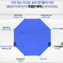 ITQ 엑셀 자격증반 | [범계동컴퓨터학원] ITQ,컴퓨터활용능력 과정 알아보기