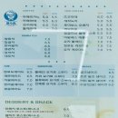 용수씨