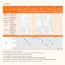 애니창아학원 이미지