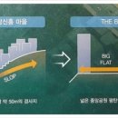 작성산성 이미지