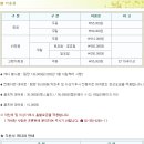 뉴코리아 컨트리클럽 이미지