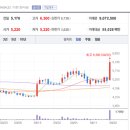 (주)대일전력