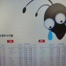럭키엔지니어링주식회사