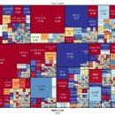 대영바이오 이미지