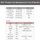 서울드래곤시티피트니스클럽 이미지