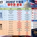 11월 영주권 문호 ‘청신호’…가족이민 1년, 비숙련직 5개월 진전 이미지
