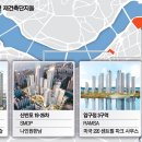 한강종합건축사사무소