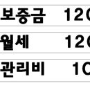 정담은공인중개사사무소 이미지