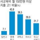 2024년1월16일 화요일 간추린 뉴스 이미지