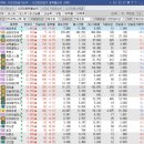 아이윈인터내셔널