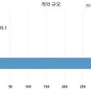 현대글로비스 주식회사 - 당진시 | 현대글로비스 주식회사