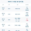 [스포티비] 주말 해외축구 중계 안내 이미지