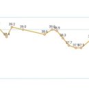 키즈웰소아청소년과의원 이미지
