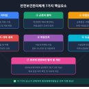안전보건컨설팅 - 평택시 통복시장로13번길 5-4 | 안전보건관리체계 구축 컨설팅 실제 후기 | 체계가 전혀 없던 사업장이 바뀐 과정