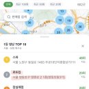 영등포우체국 앞 횡단보도 | 서울 영등포 로또명당 로또킹 주말 방문 후기 계좌이체 가능