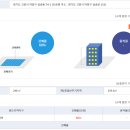 삼송빌딩