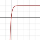 Re: 질문) 간이전동기 코일 많이 감으면 회전 속도가 느려지지 않나요..? 이미지