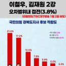 모션의원 이미지